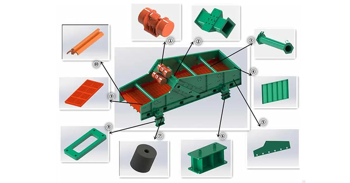 single deck vibrating screen