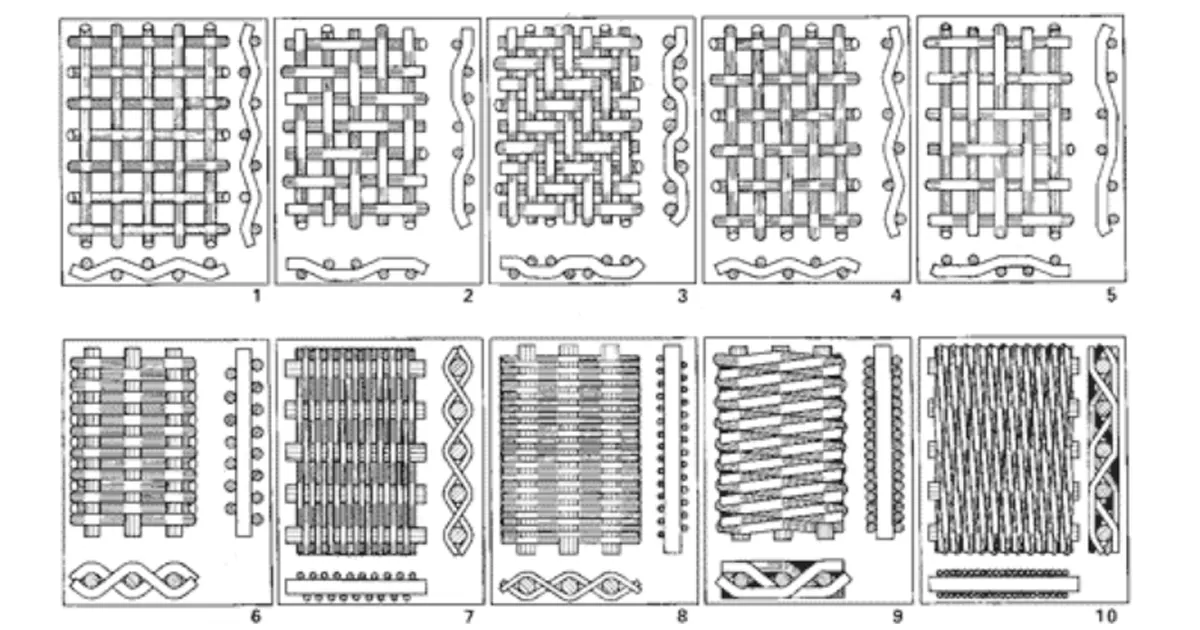 what is metal mesh design