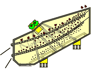 banana screen overview